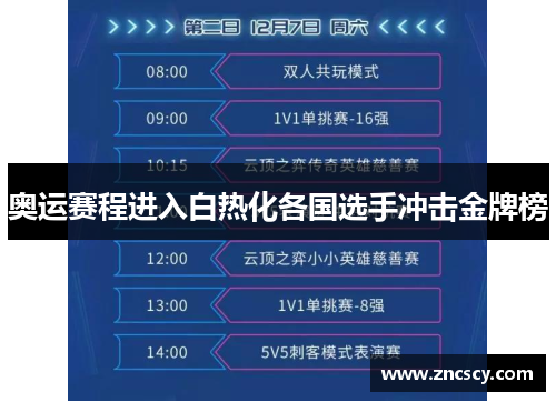 奥运赛程进入白热化各国选手冲击金牌榜
